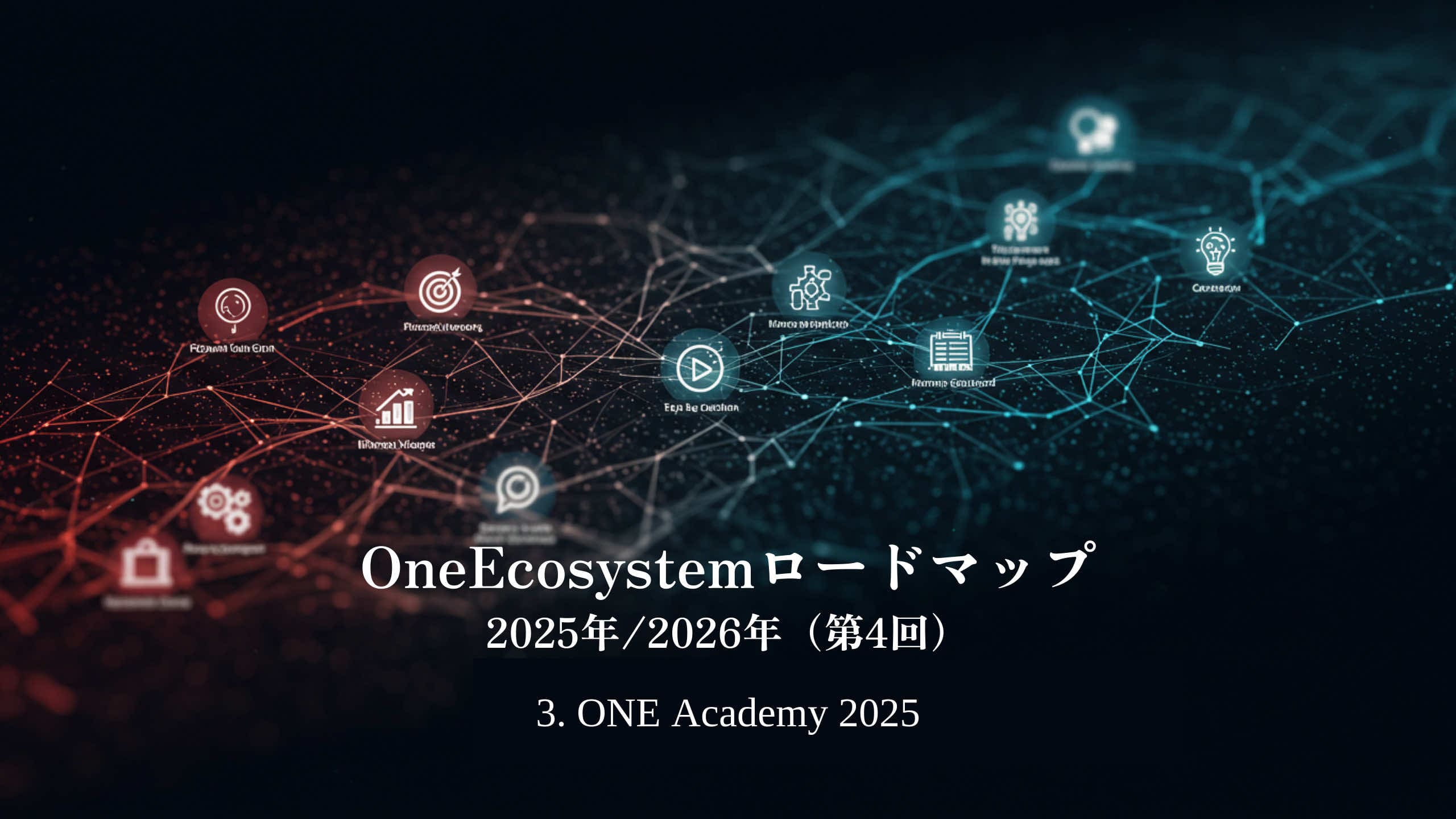 На схеме цифровой сети значки соединены линией и гласят «OneEcosystem Roadmap 2025/2026 (4 раза) 3. ONE Academy 2025», отображая дорожную карту ONE Academy и OneEcosystem на период 2025-2026 годов на японском и английском языках.